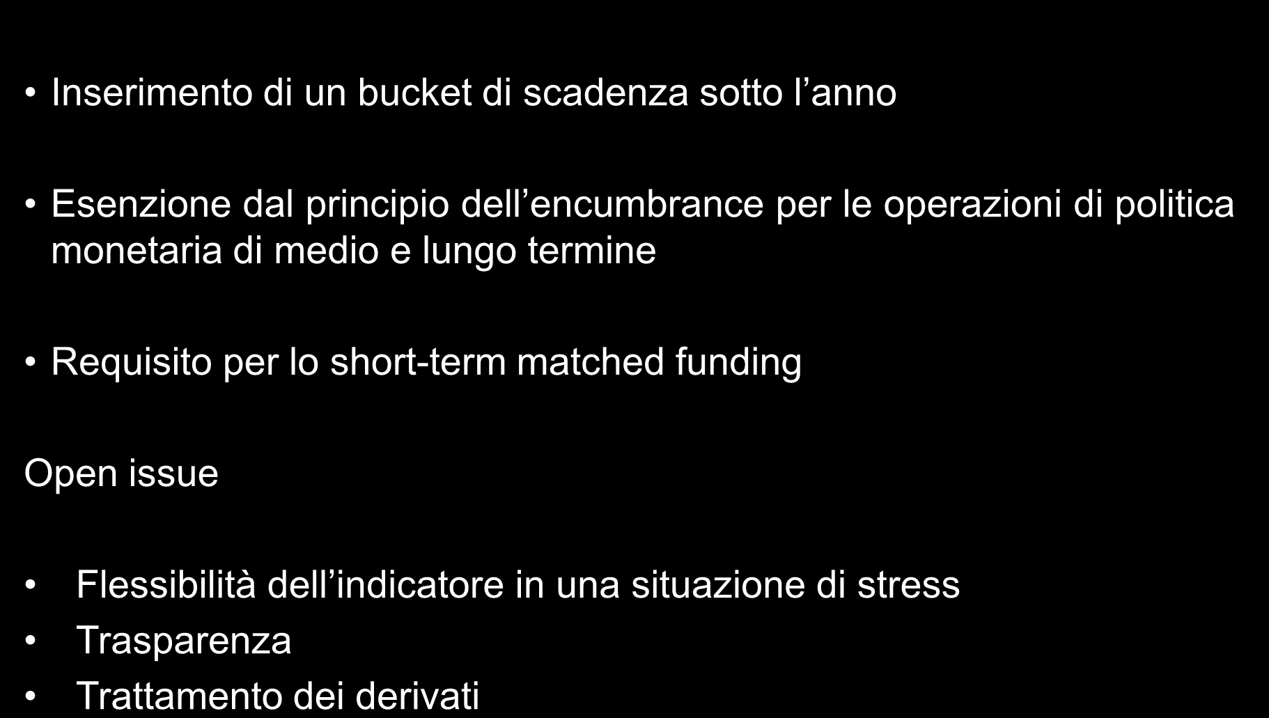 Net Stable Funding Ratio: principali novità Inserimento di un bucket di scadenza sotto l anno Esenzione dal principio dell encumbrance per le operazioni di politica monetaria