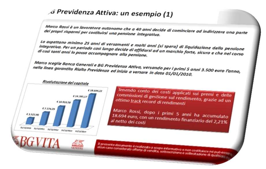 BG Previdenza Attiva: un esempio (2) A fronte dei 17.500 euro versati, Marco Rossi ne ha recuperati 7.500 grazie alla deduzione fiscale ed è come se ne avesse versati solo 10.