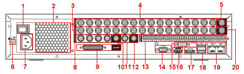 DVR a 8 canali 2TB DVR a 16 canali 4TB 1.