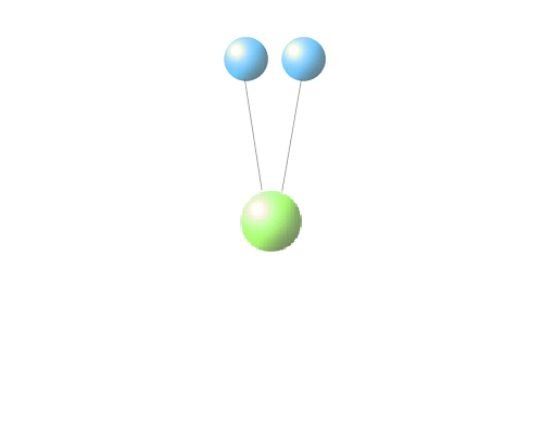 Emissione spontanea: quando si trova nel livello di energia E2, il sistema ha una probabilità di emettere un fotone di energia hν = E2-E1, passando dallo stato eccitato allo stato fondamentale; tale