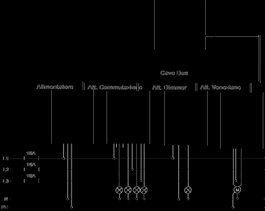 Schema di principio e posa dei