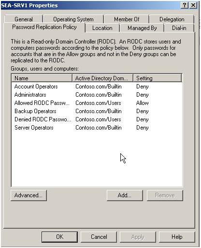 Figura 12 - Proprietà del RODC Cliccando sul pulsante Advanced è possibile sapere in tempo reale quali sono gli utenti è i computer che hanno le password in cache sul RODC oppure gli account che si