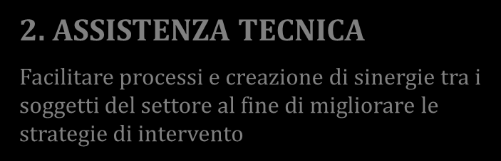 1. RICERCA Coordinazione di ricerche atte ad identificare e portare a termine aggiornamenti tecnici e strumenti efficaci 2.