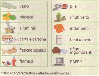 Servizi di Raccolta Differenziata (RD) La raccolta