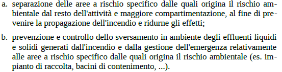 Profilo di Rischio - R beni Attenzione