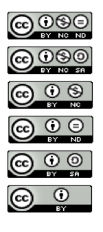 Licenze Creative Commons 6 combinazioni possibili: Attribuzione - Non commerciale - Non opere derivate Attribuzione - Non commerciale -