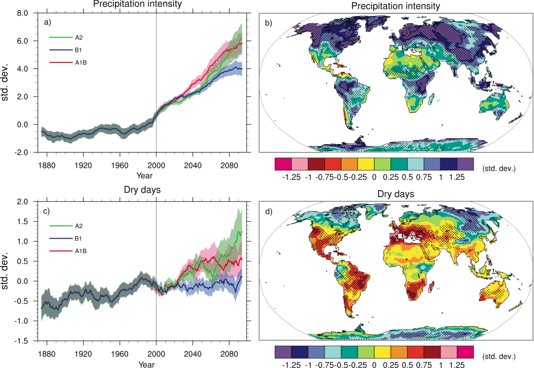 Proiezioni climatiche: continua la tropicalizzazione dei regimi di