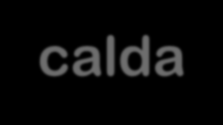 Impianto Idraulico L'integrazione di un pannello solare in un impianto idraulico per la produzione di acqua calda sanitaria avviene solitamente secondo il seguente schema.