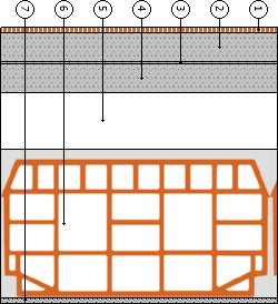 N Descrizione dall'alto verso il basso Copertura terrazzo Spessore [cm] λ [W/mK] C [W/m²K] δ [kg/m³] δ p x 10 12 [kg/mspa] R [m²k/w] 1 Pavimentazione esterna - klinker 1,0 0,700 1.