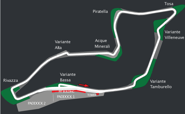 Autodromo di Imola Autodromo Internazionale Enzo e Dino Ferrari
