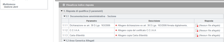 Visualizzazione Configurazione di