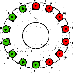 Componente tangenziale della forza Campo di statore Momento opposto rispetto all'asse del rotore α A B A 90 α Rotore Conduttore percorso da corrente Questa componente tangenziale non fa ruotare il