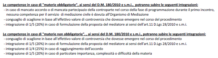 BENEFICI FISCALI LEGATI AL PROCEDIMENTO DI MEDIAZIONE CIVILE Tutti gli atti, documenti e provvedimenti relativi al procedimento di mediazione sono esenti dall'imposta di bollo e da ogni spesa, tassa