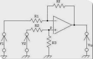 Derivatore Invertente: Il derivatore invertente si comporta in modo inverso rispetto all integratore invertente, anche il circuito si ottiene invertendo gli elementi del ramo di ingresso e del ramo