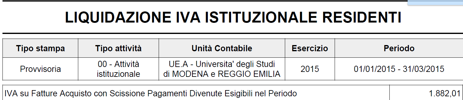 Figura 13 La liquidazione Iva commerciale non determina alcun debito IVA, in quanto le fatture concorrono sia nel registro acquisti che in quello delle vendite, rendendo de facto nullo l impatto