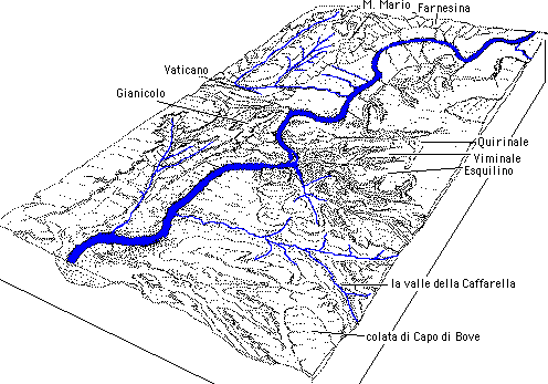 proprio corso scavando dei meandri, così che i fianchi della valle andavano via via allontanandosi l uno dall altro (figura 16).