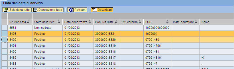 In questo modo sarà possibile la visualizzazione delle informazioni che sono state inserite per dare corso alla prestazione. 3.1.