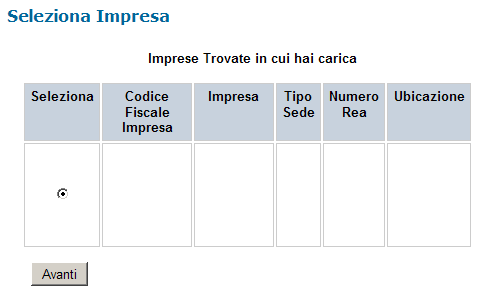 Cliccando sul bottone Avanti si procede alla compilazione della sezione Dati anagrafici impresa/titolare, dove è necessario inserire i dati richiesti (di cui alcuni, contrassegnati con un asterisco,