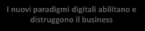 digitali abilitano e distruggono il