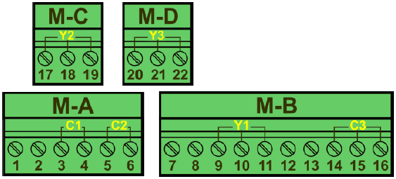 4 Collegamenti In funzionamento normale, i 2 dispositivi vanno interconnessi con il cavo seriale alle rispettive porte di comunicazione RS232.