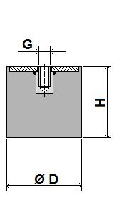 Cilindrico PF Piedino antivibrante con un dado di fissaggio Inserto femmina cieco con rondella DxH G PF 1015 10x15 M5 15 2 PF 1515/4 15x15 M4 20 4 PF 1515/5 15x15 M5 20 4 PF 1520 15x20 M5 20 4 PF