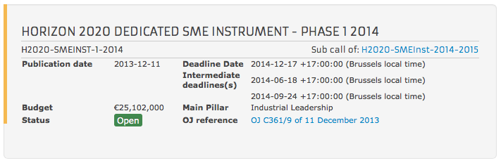 PRIVATE AND CONFIDENTIAL - All rights reserved. H2020-SMEINST-1-2014 Work programme: 5.