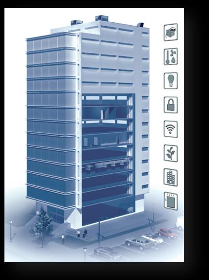 BUILDING MANAGEMENT SYSTEM I BMS (Building Management Systems) sono sistemi per la gestione integrata di tutte le funzioni tecnologiche di un edificio che comprendono sistemi per il controllo