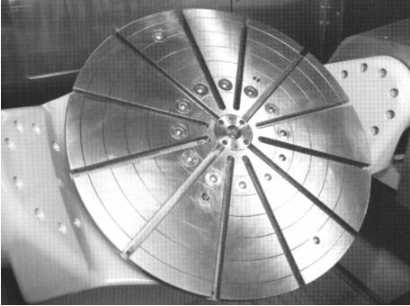 Modelli A PARAMETRI CONCENTRATI di: Assi o Gruppi cinematici d 2α 1 = 2 J m d t dα K am ( β α ) F dt + K t i a dγ dβ R2 R1 R 2 + K c ( β R1 γ R 2 ) R 2 K v ( γ θ ) Cc dt dt dγ ( d 2γ 1 1 η c) dβ = K