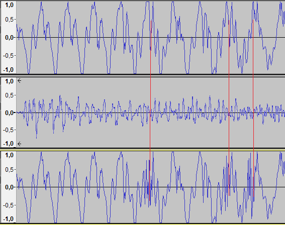 RISULTATI DEL TEST Voce di test in chiaro ricevuta e decifrata dal prototipo destinatario in maniera quasi perfetta (sopra)il segnale vocale in chiaro (in mezzo) lo