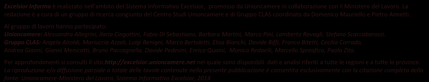 La quota complessiva di laureati e diplomati sarà perciò pari al 58% del totale, 7 punti percentuali in più rispetto al e superiore al 57% della media nazionale.