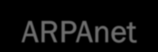 5 ARPAnet Nel 1965, ARPA sponsorizza il progetto cooperative network of time-sharing computers.