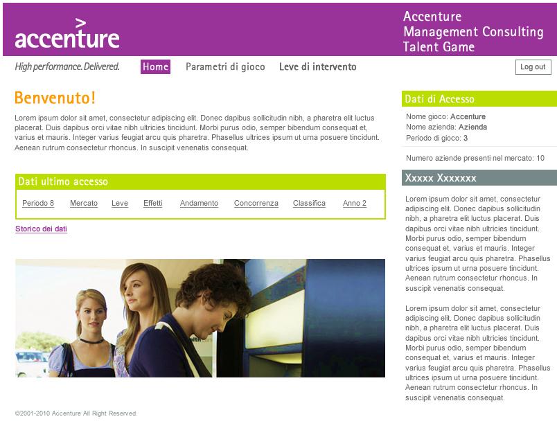 Accenture Management