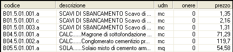 Per fare una ricerca aprire il listino e cercare gli articoli sfogliando le voci nella struttura ad albero, con un clic sul tasto a fianco di ogni nodo.