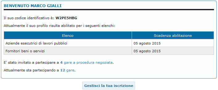 Gestione account Ogni utente registrato sulla piattaforma ha un proprio account, tramite il quale può gestire la propria iscrizione, partecipare alle gare e ricevere messaggi dalla SA.