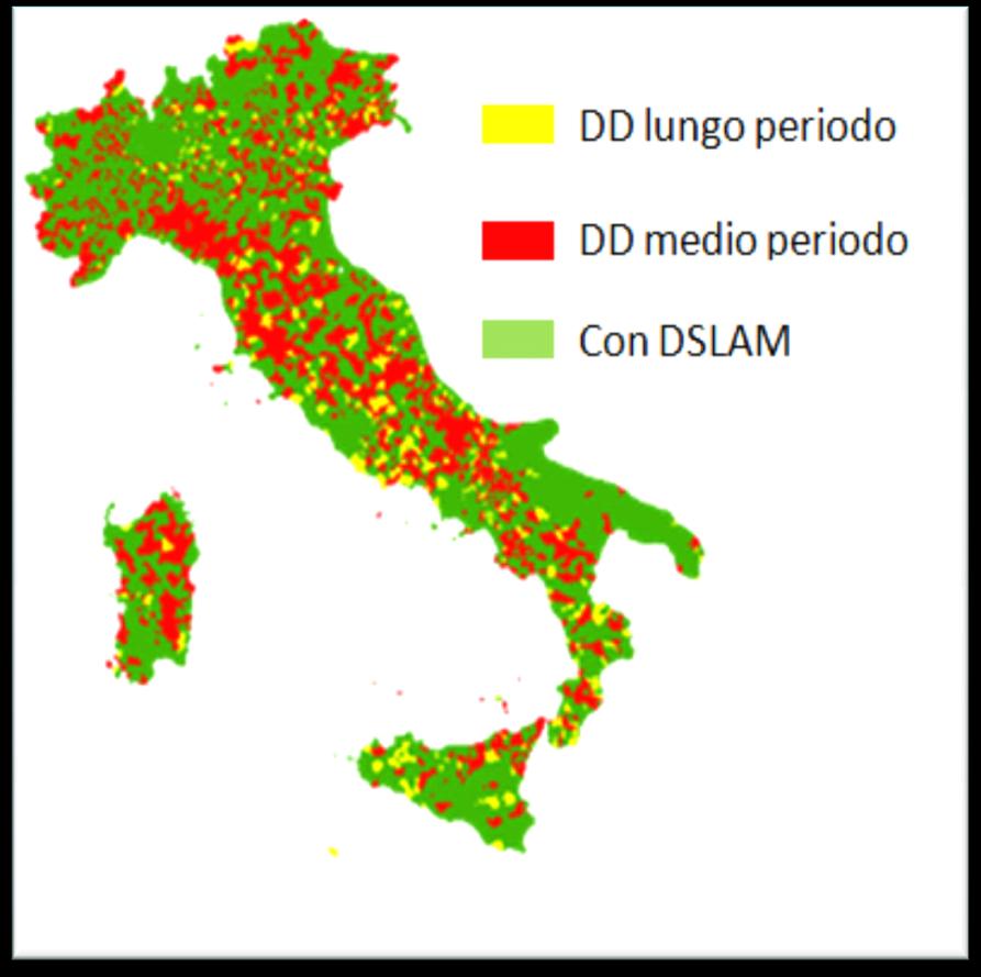 con linee troppo lunghe Centrali con apparati elettronici obsoleti in rete di accesso Centrali con con velocità < 1 megabit / s