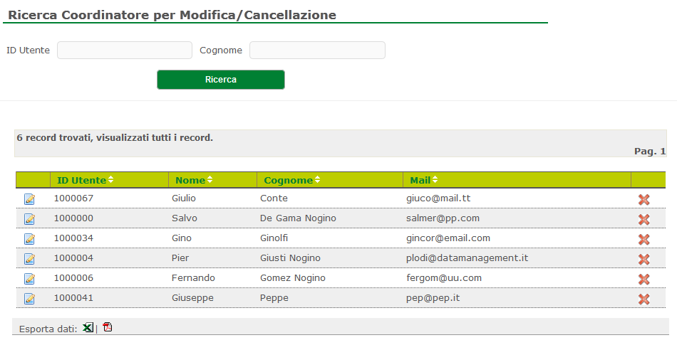 Tutti i campi, ad eccezione di quello relativo al numero di cellulare sono obbligatori, l indirizzo e-mail è necessario per l invio delle credenziali di accesso.