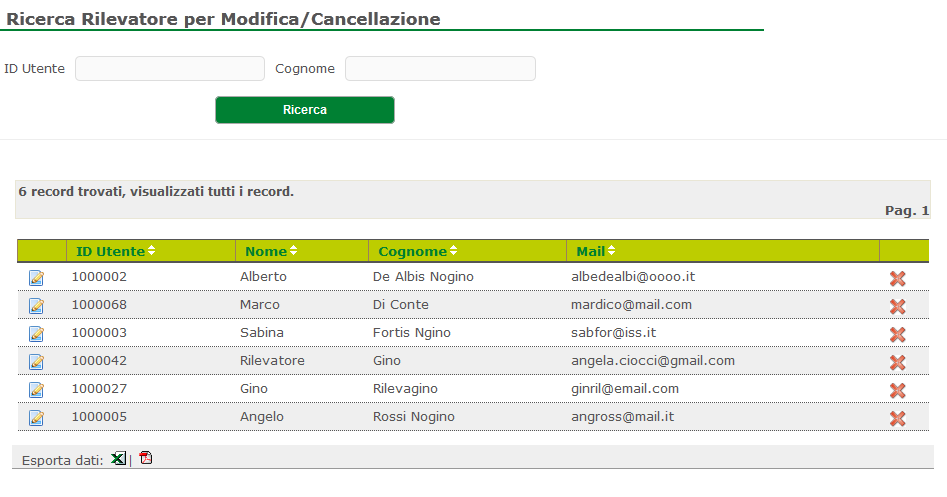 Tutti i campi, ad eccezione di quello relativo al numero di cellulare sono obbligatori, l indirizzo e-mail è necessario per l invio delle credenziali di accesso.