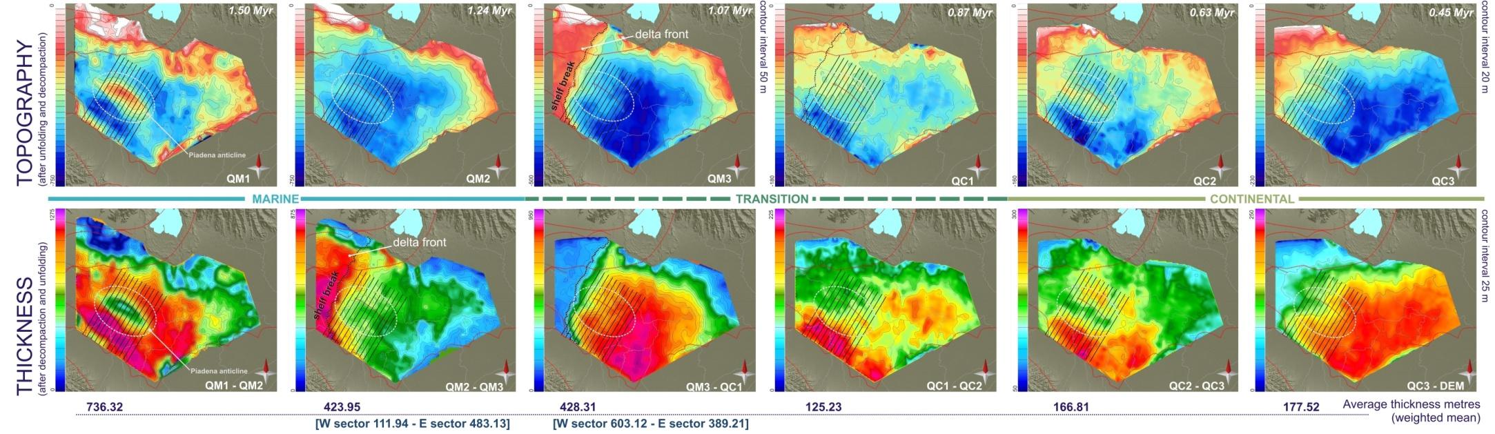 Workflow Evoluzione del riempimento del bacino durante il Pleistocene EGU General Assembly Vienna 12-17 Aprile 2015 Maesano & D