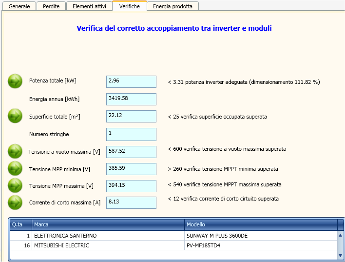 Verifiche Elettriche Moduli / Inverter - EasySol configura in modo automatico le stringhe dei moduli in base alla potenza e alle correnti/tensioni dell inverter selezionato.