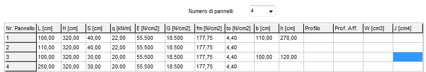 Descrizione del calcolo tramite il modulo ET cerchiature 1- Studio dello stato di fatto Essendo la parete costituita da due tratti di spessore diverso, si dovranno inserire due pannelli, con dati su