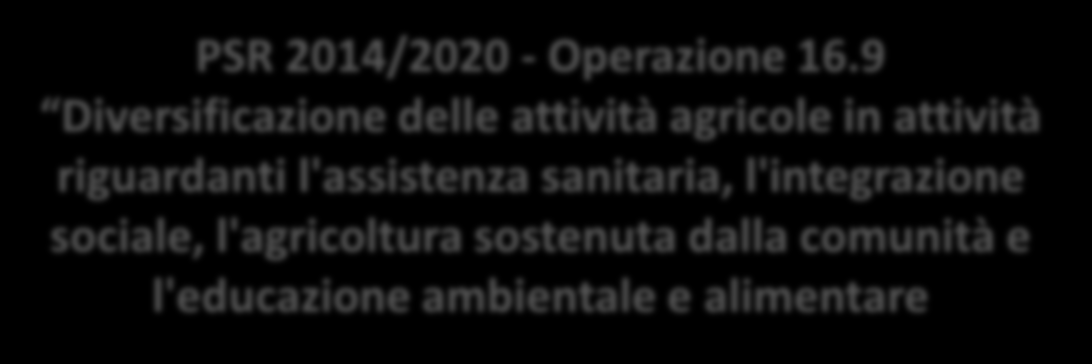 PSR 2014/2020 - Operazione 16.