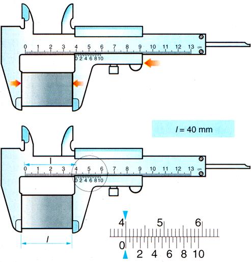 Esecuzione di una misura con il calibro a corsoio Il calibro azzerato si presenta con i becchi combacianti. Lo zero del nonio coincide con lo zero della scala dell asta fissa.