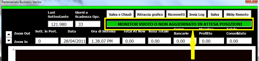 L16) Chiusa la finestra della e-mail dopo alcuni secondi la barra superiore diventa verde e in quella più grande compare delle informazioni.