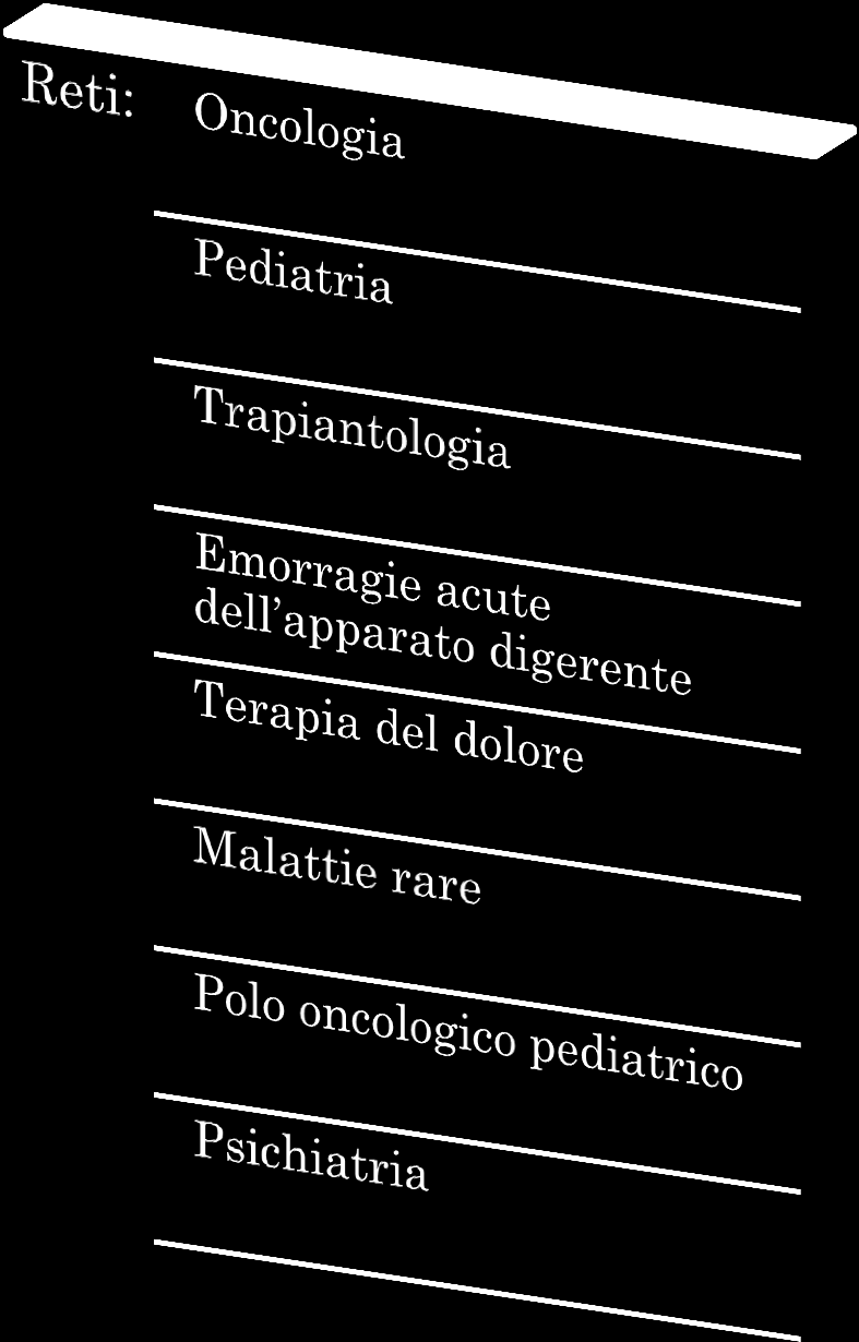 RETI CLINICHE INTEGRATE (NEL MODO MIGLIORE, NEI