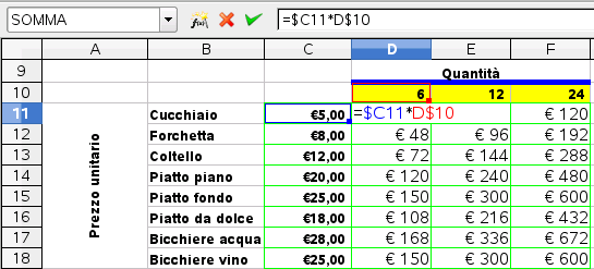 AM4 Foglio elettronico livello avanzato 29 Il risultato che appare nella barra della formula sarà: =SOMMA(Gennaio.B2:Marzo.