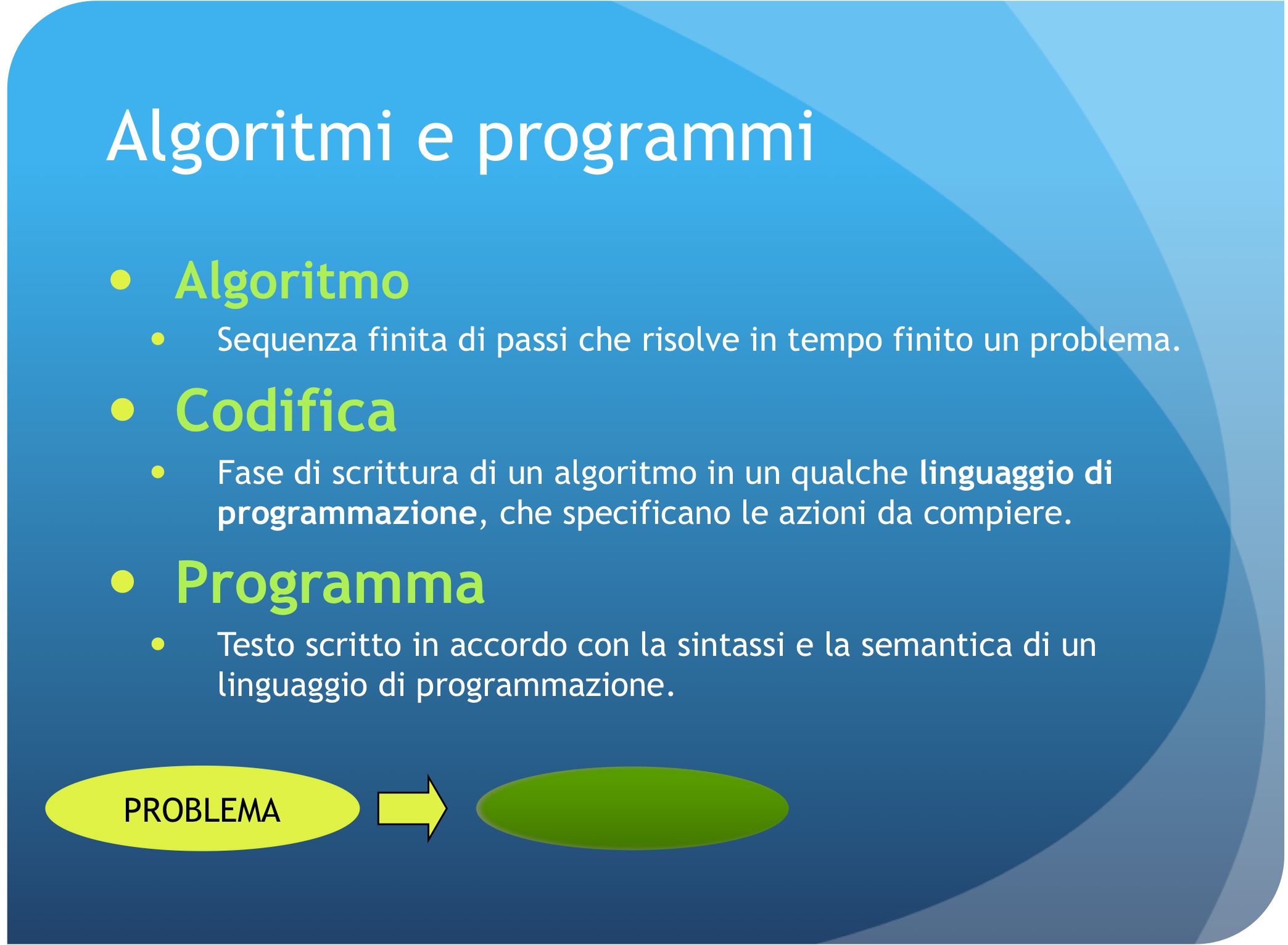 Algoritmi e programmi Algoritmo Sequenza finita di passi che risolve in tempo finito un problema.