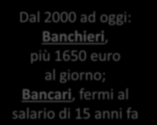 Diseguaglianze: bancari e banchieri Salario medio contrattuale Bancari 38.789 Salario medio di fatto bancari 42.649 Compenso banchiere 3.700.