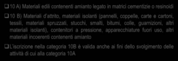 La categoria 10: Bonifica dei beni contenenti amianto 10 A) Materiali edili contenenti amianto legato in matrici cementizie o resinoidi 10 B) Materiali d attrito, materiali isolanti (pannelli,