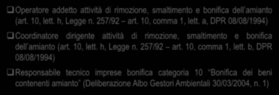 Le Figure professionali amianto Operatore addetto attività di rimozione, smaltimento e bonifica dell amianto (art. 10, lett. h, Legge n. 257/92 art. 10, comma 1, lett.