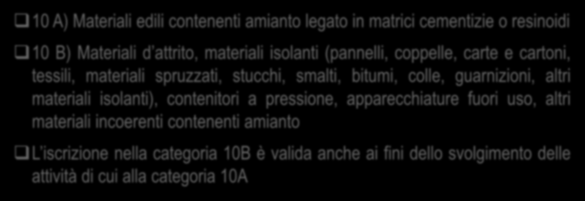 La categoria 10: Bonifica dei beni contenenti amianto 10 A) Materiali edili contenenti amianto legato in matrici cementizie o resinoidi 10 B) Materiali d attrito, materiali isolanti (pannelli,